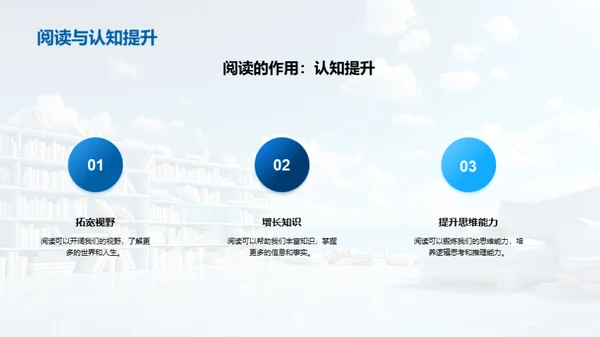 书海探索，智慧之旅