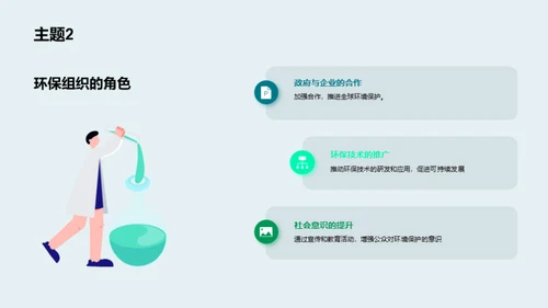 未来可持：行动中的绿色愿景