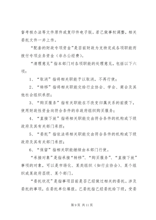 部门职能清理工作方案_1.docx