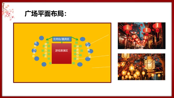 春节龙腾庙会活动执行策划方案PPT模板
