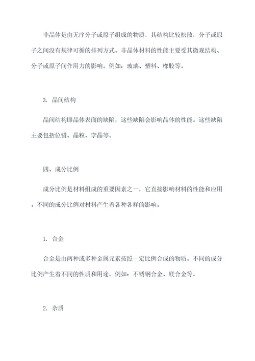 材料的组成知识点