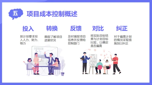 商业项目成本管理通用PPT模板