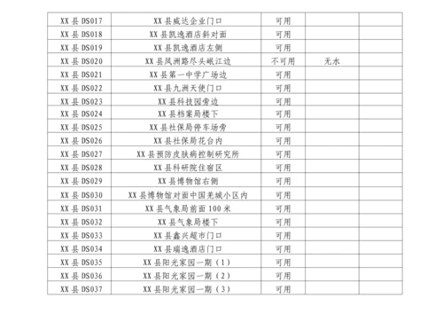 消防支队应知应会手册模板.docx