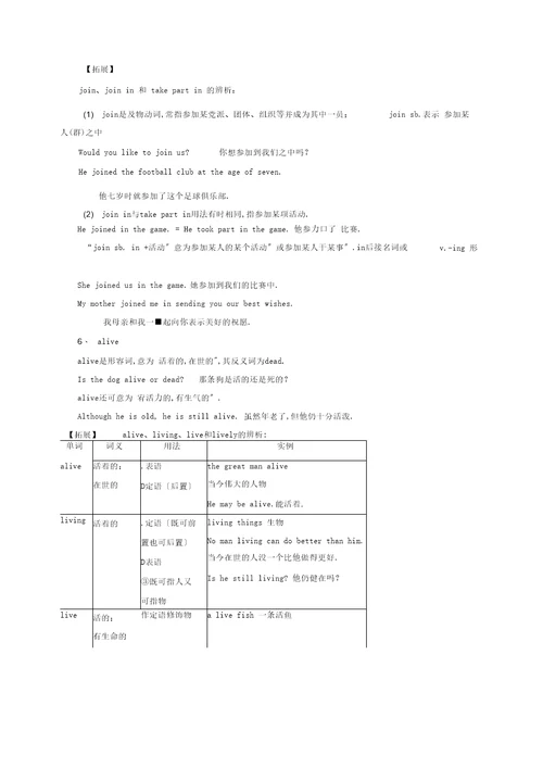 完整鲁教版八年级英语五四制下册知识点总结：Unit1Whenwasheborn,推荐文档