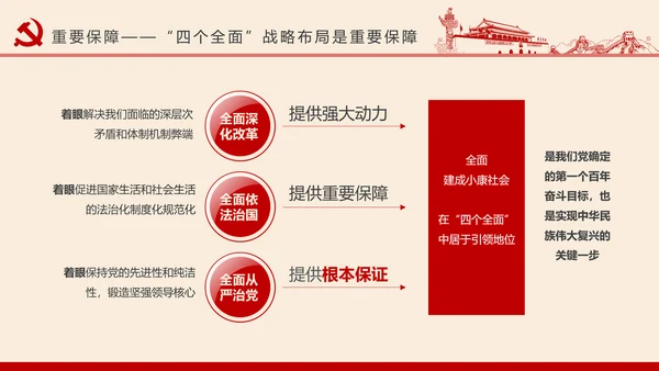 党员干部应知应会党建党务基本知识PPT