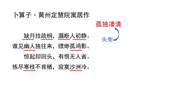 八年级下册第六单元课外古诗词诵读  课件（共29张PPT）