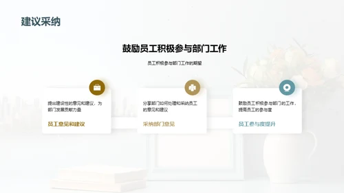 人资部门全面回顾