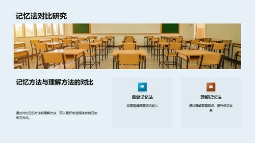 高效学习法导航