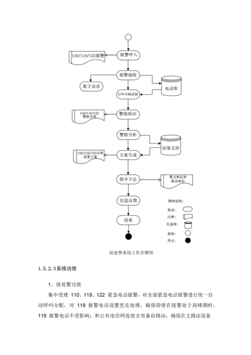 应急指挥系统建设专业方案.docx