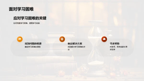 学习力的提升
