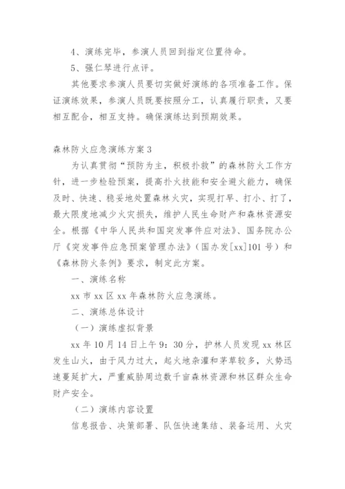 森林防火应急演练方案.docx