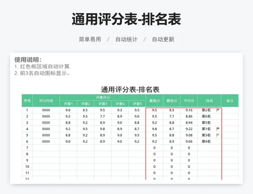 通用评分表-排名表