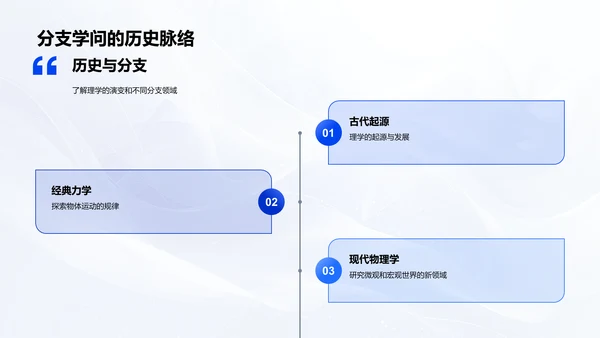 理学研究分享会PPT模板