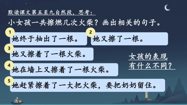 8 卖火柴的小女孩 课件