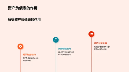 掌握财务报表，提升分析力