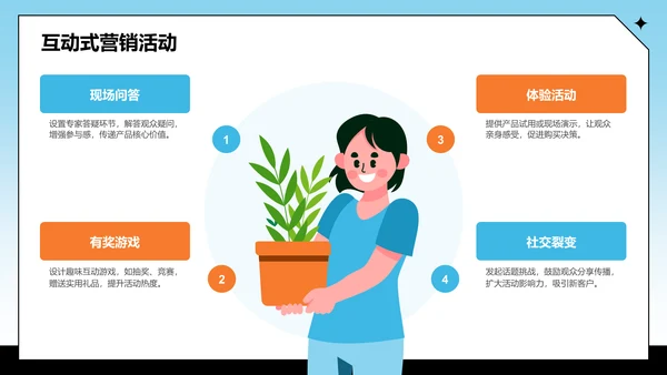 蓝色卡通风通用行业营销路演方案PPT主题