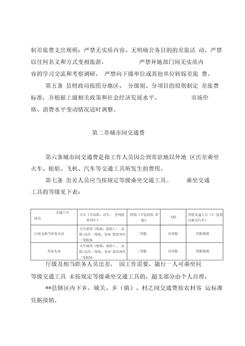 某县县直机关差旅费管理办法