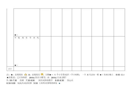 孩子日常表现记录表