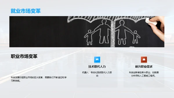 未来科技全景图