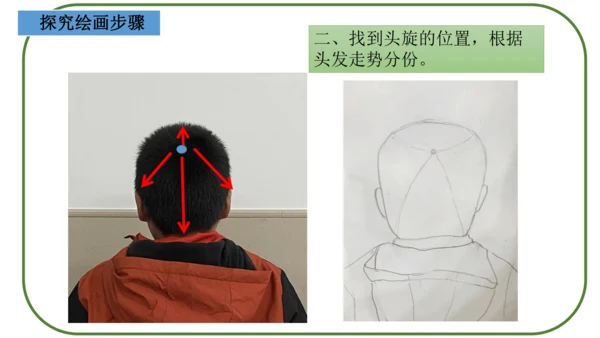 《猜猜我是谁》课件