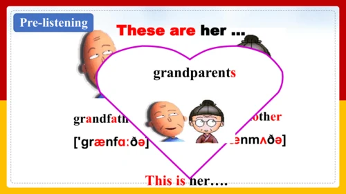 Module 2 My family Unit 1 Is this your mum? 课件+内嵌音