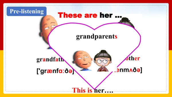 Module 2 My family Unit 1 Is this your mum? 课件+内嵌音