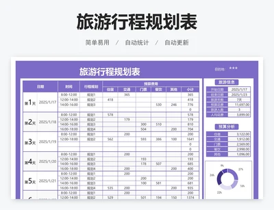 旅游行程规划表