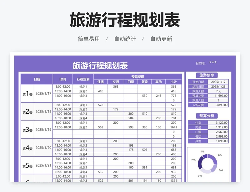 旅游行程规划表