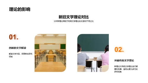 文学研究的创新之路