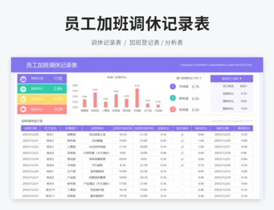 员工加班调休记录表