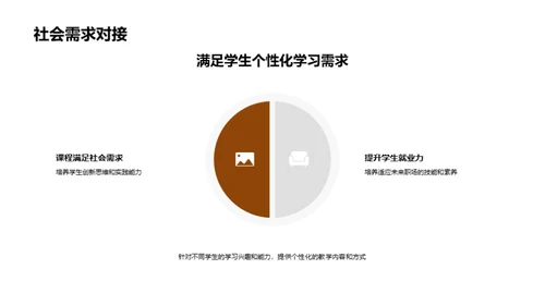 初二课程全面改革