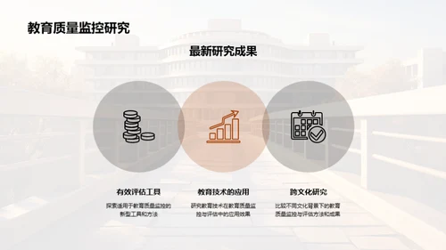 大学本科教育质量监控与评估