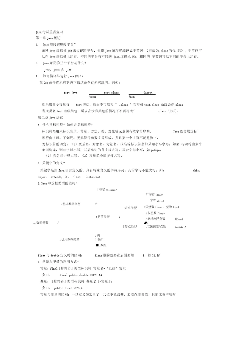 java考试复习重点资料