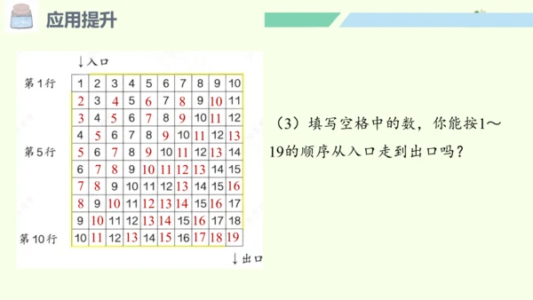 （2024年新版）人教版数学一年级上册6.4 应用提升课件(共24张PPT)
