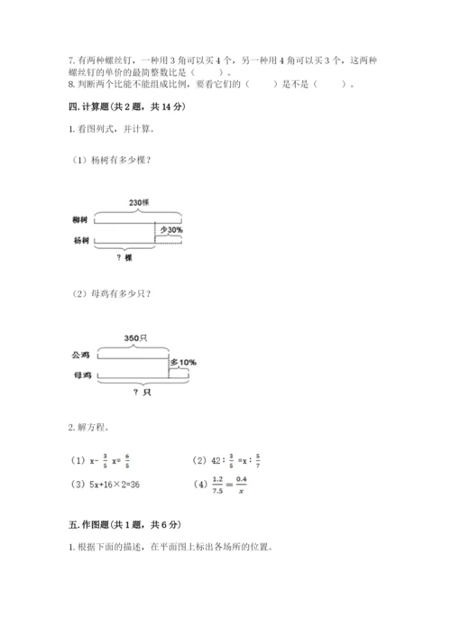 北京版六年级下册数学期末测试卷附答案（突破训练）.docx