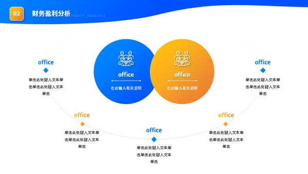 大学生创业大赛互联网+创业计划书通用PPT模板