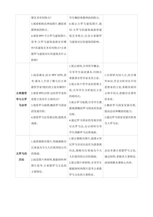 【2024秋统编九上历史精讲课堂（教案+素材）】第6课 希腊罗马古典文化  课件