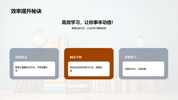 学科学习全攻略