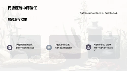 中药创新研究探索