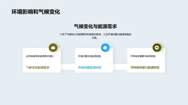 新能源材料变革