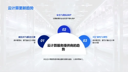 掌握云计算，引领未来