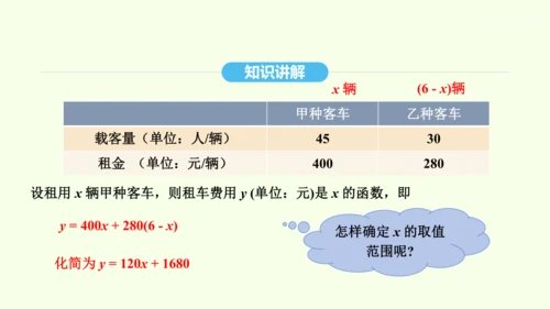 19.3课题学习 选择方案课件（共36张PPT） 2025年春人教版数学八年级下册