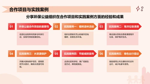 红色插画风世界人口日：全球人口趋势与可持续发展PPT模板