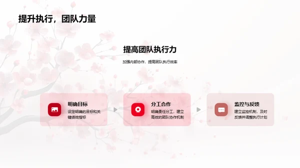 立春策略，开年营销
