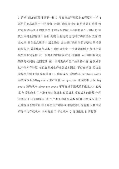 2021年学习目标精