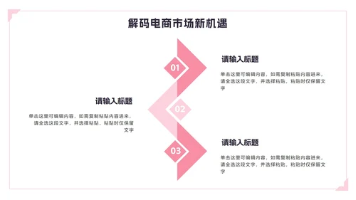 粉色2.5D电商创新创业计划书PPT模板