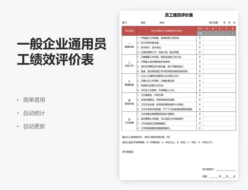 一般企业通用员工绩效评价表