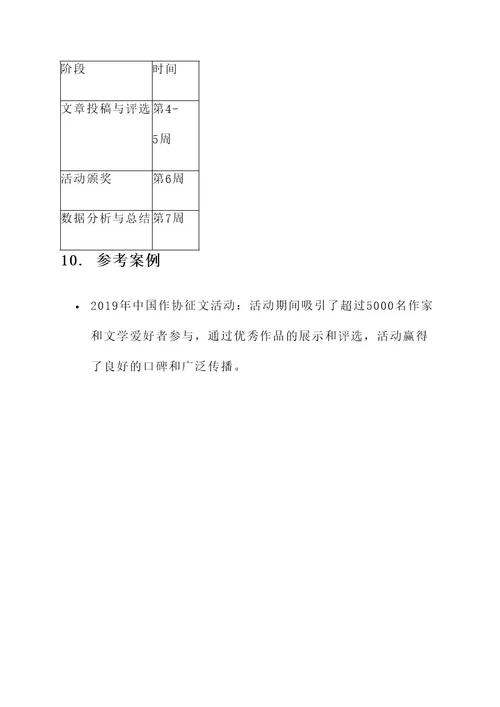 关于新年征文策划案