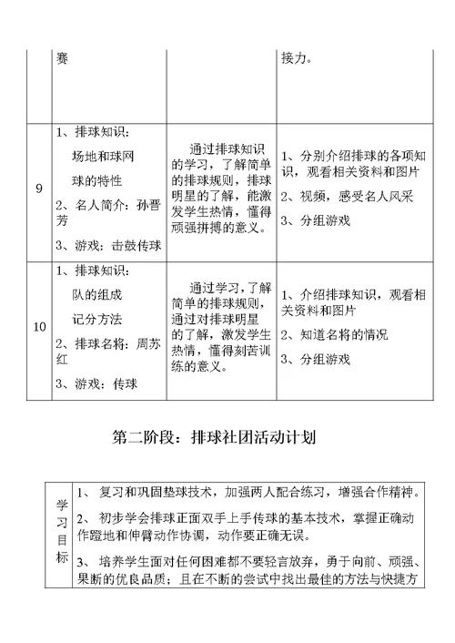 排球社团活动课计划及教案（16课）