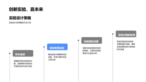 博士研究成果答辩